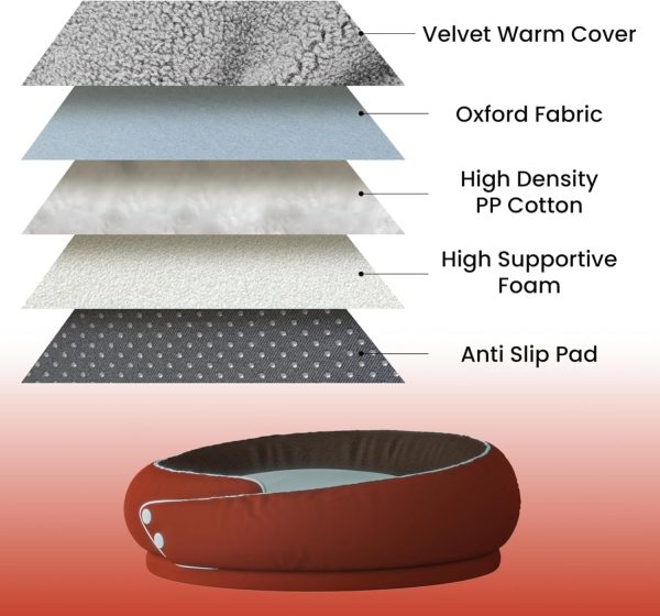 Calming Dog Bed with Removable Cushion, Indoor Round Kennel - Immagine 3